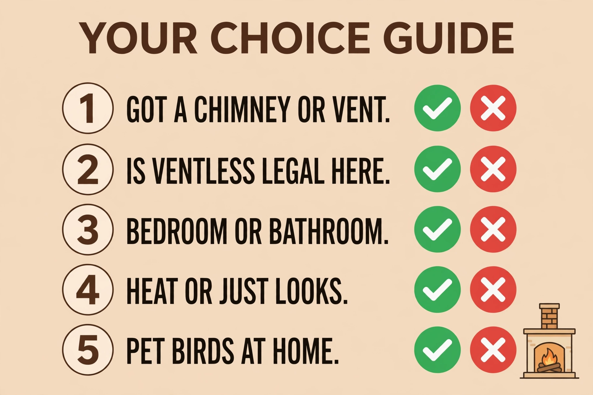 Decision checklist for choosing a vented vs ventless gas fireplace: chimney, local codes, room type, heating needs, and pets